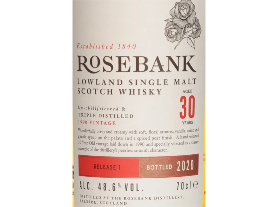 Rosebank 30 years